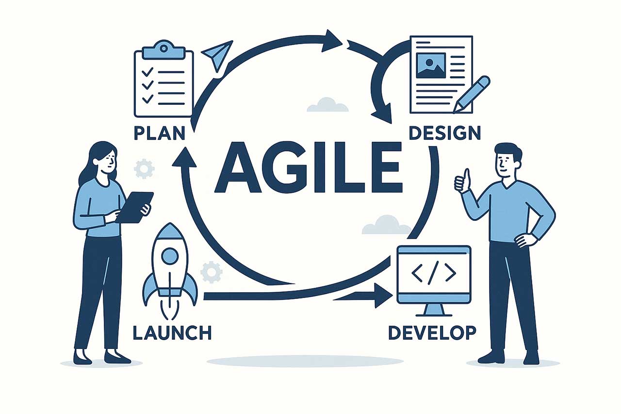 Sistem Analizi Uzman Çalışıyor