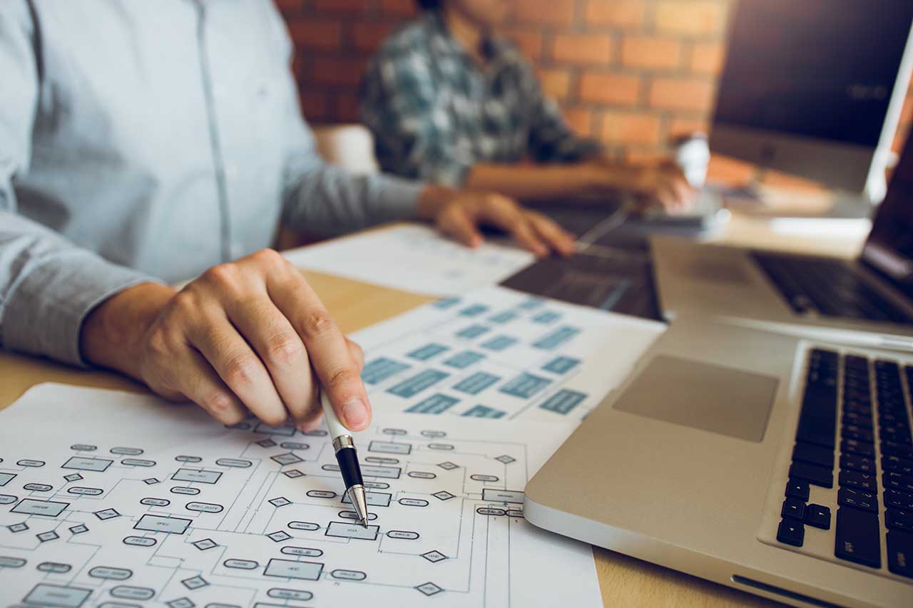 Sistem Analizi Uzman Çalışıyor